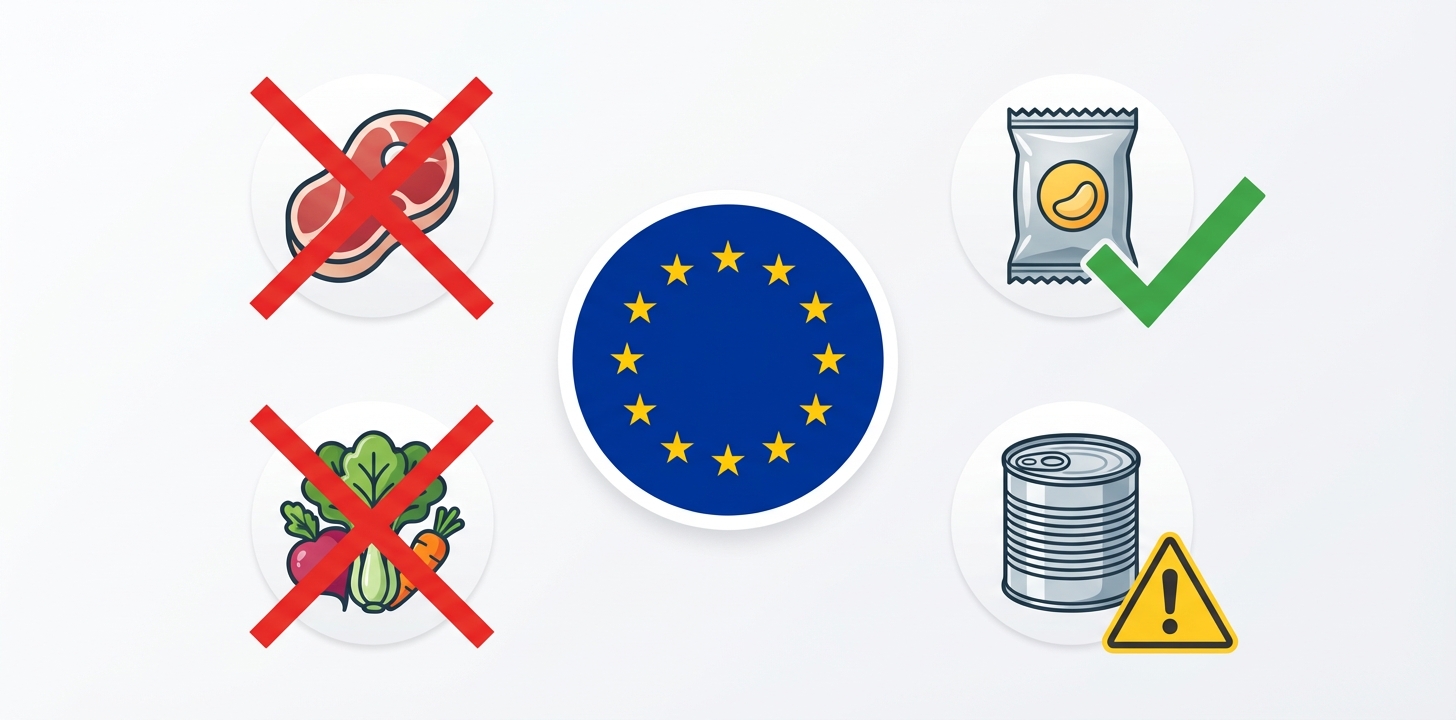EU食品輸入規制