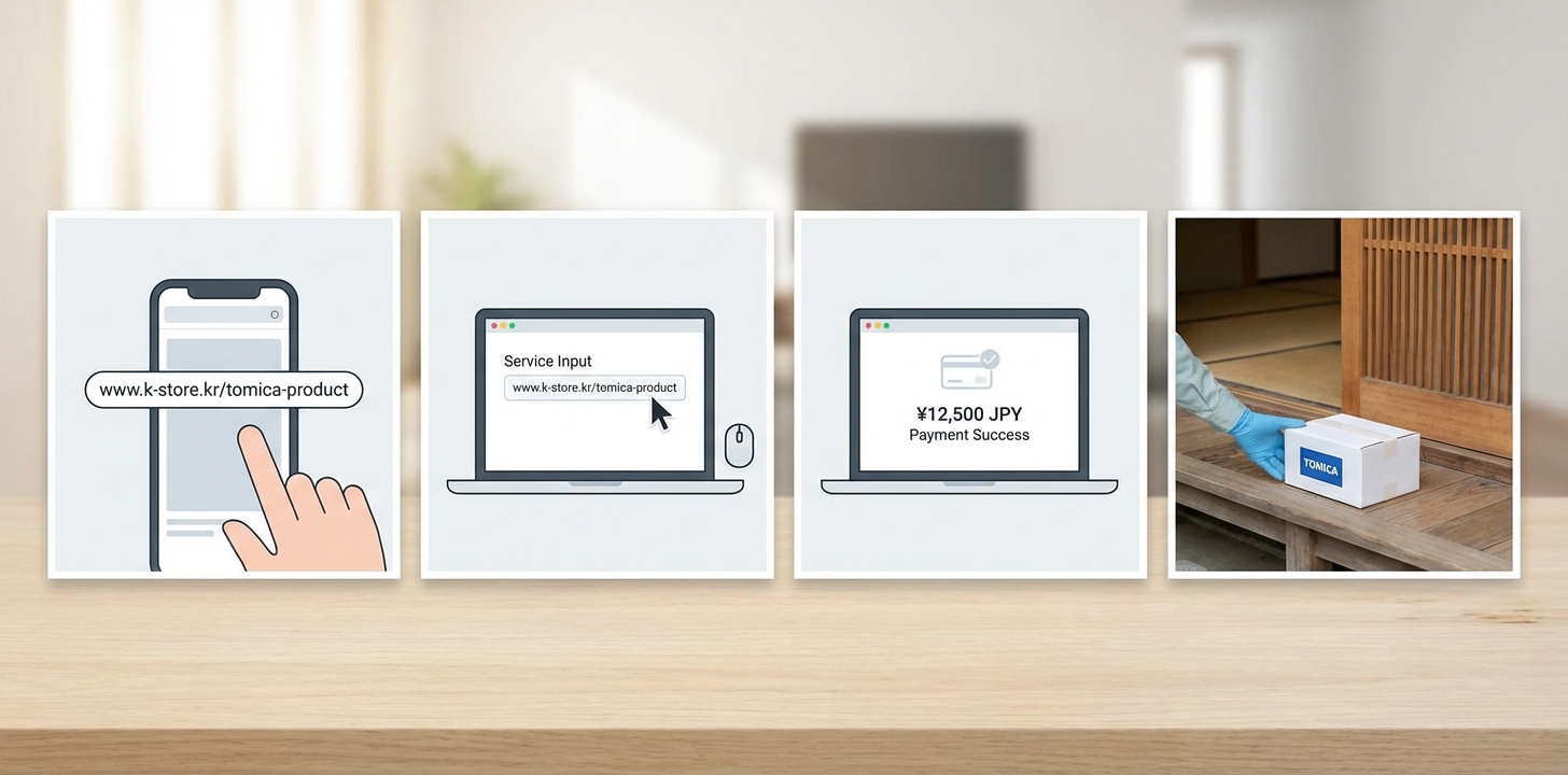 SAZOでトミカを注文する手順